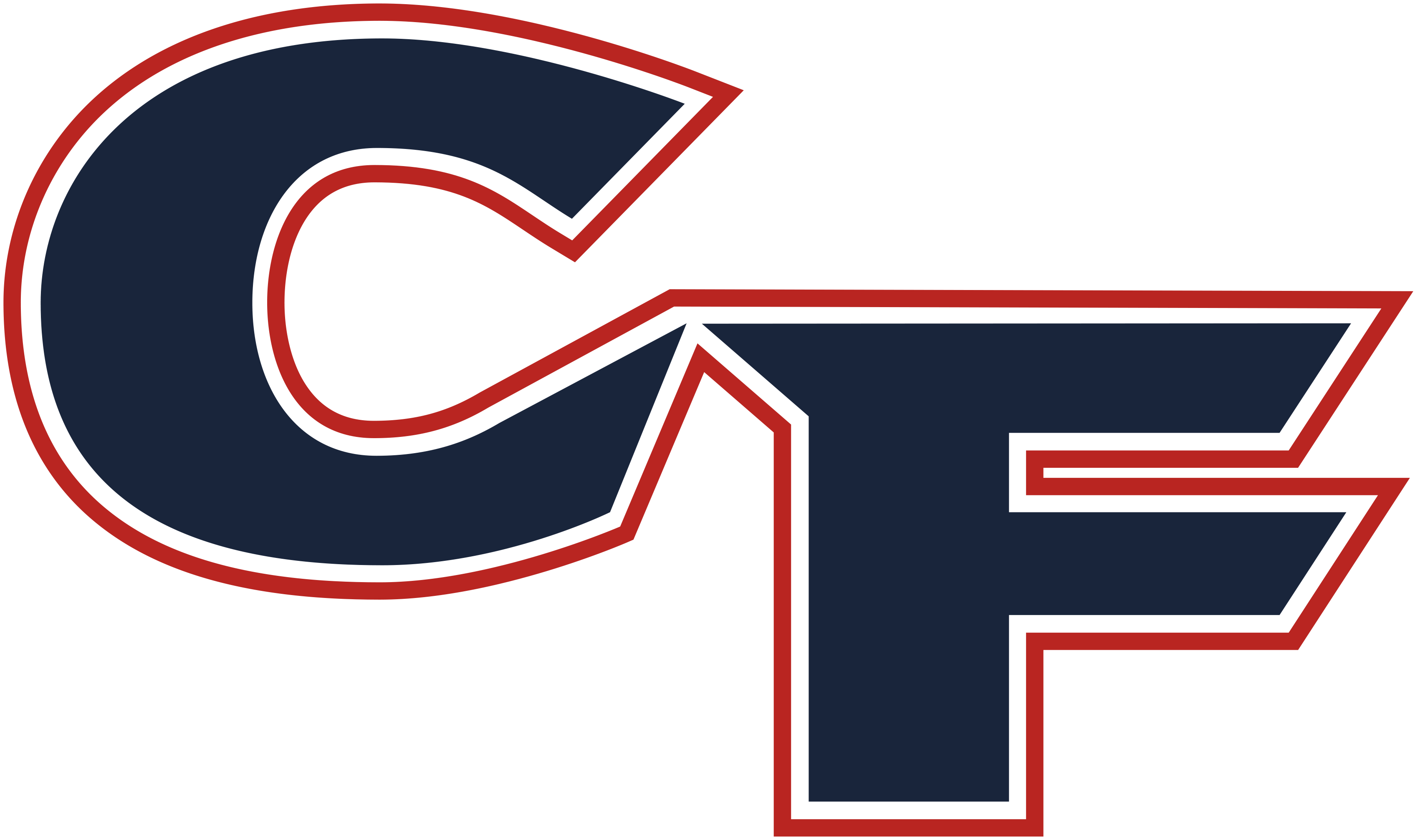 Chenango Forks